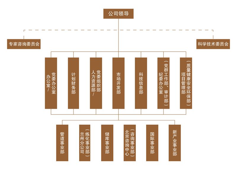 机构_副本_副本.jpg